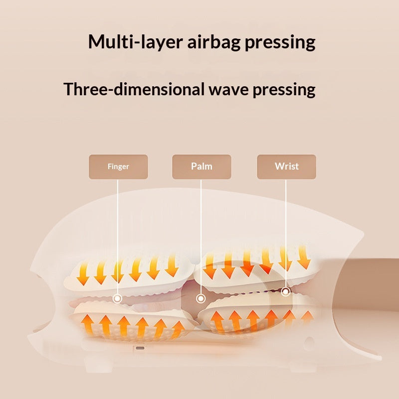 KNEOCARE™ HandEase Pro